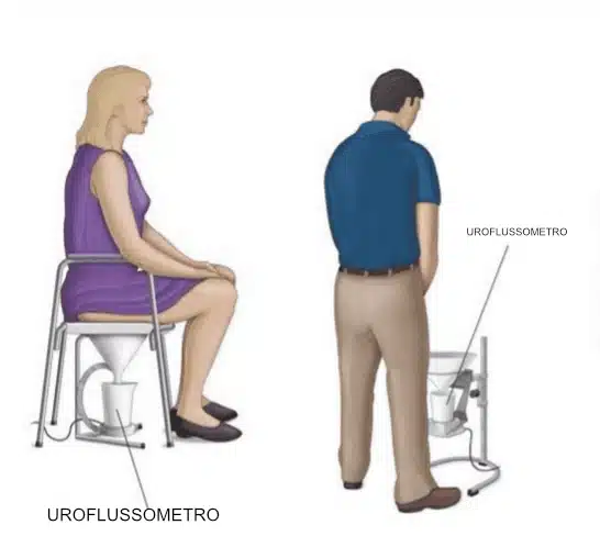 Uroflussometro (uomo - donna)
